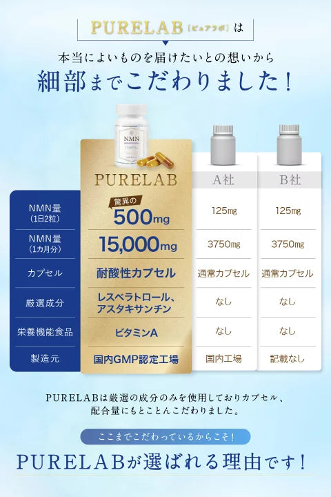 日本高純度PURELAB NMN15000