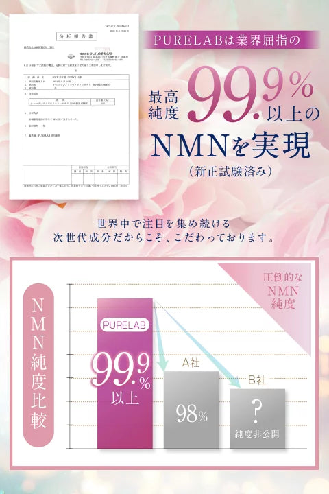 日本高純度PURELAB NMN15000