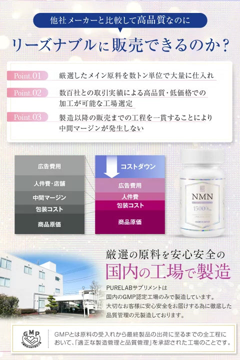 日本高純度PURELAB NMN15000
