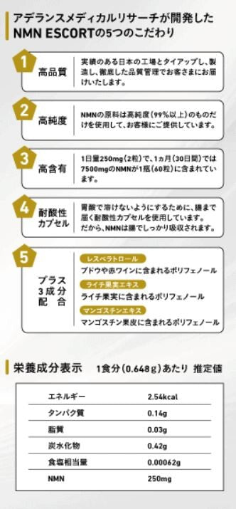 日本製造高純度NMN250mg