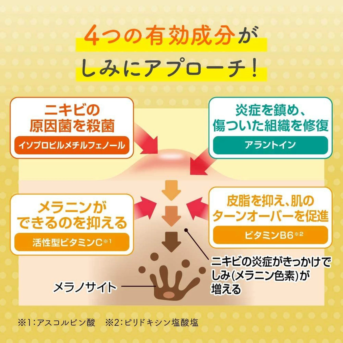 Mentholatum曼秀雷敦MELANO CC美白淡斑維C精華 20毫升 (平衡進口）