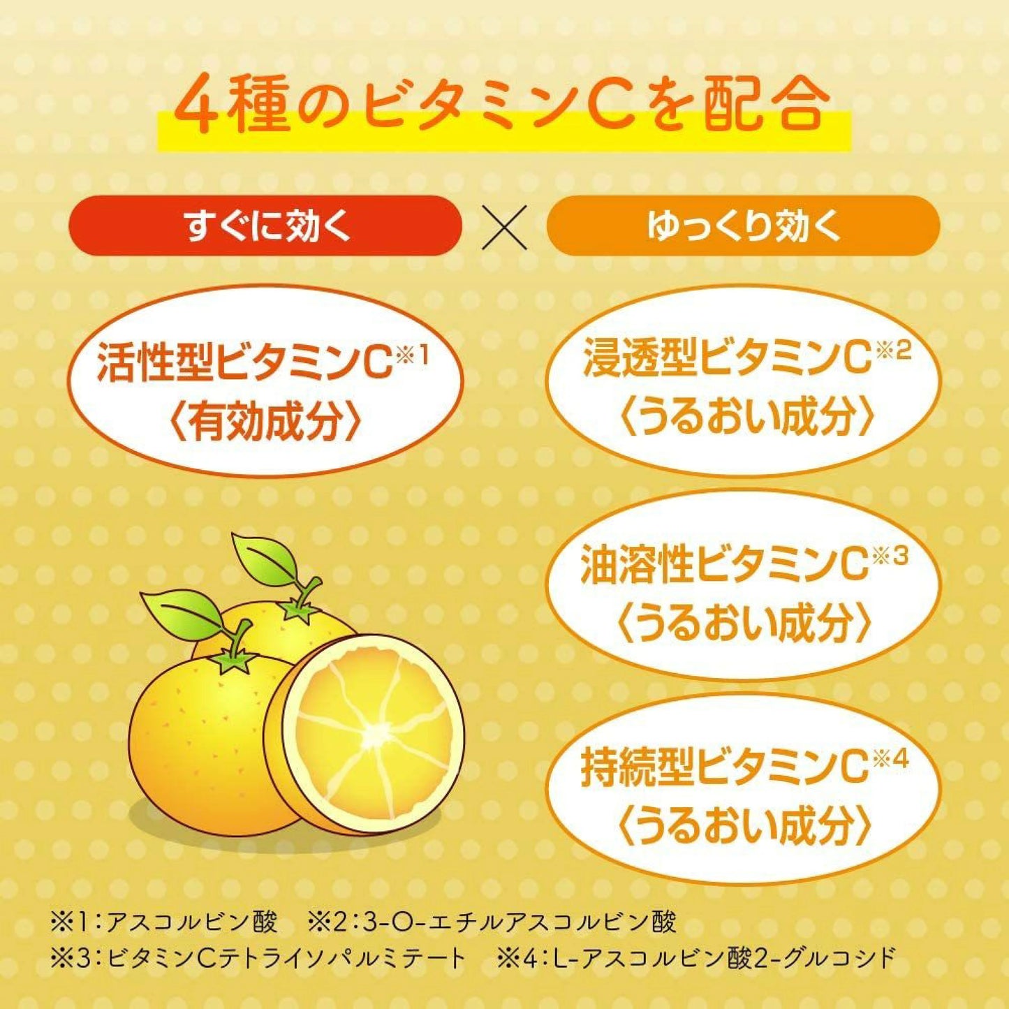 Mentholatum曼秀雷敦MELANO CC美白淡斑維C精華 20毫升 (平衡進口）
